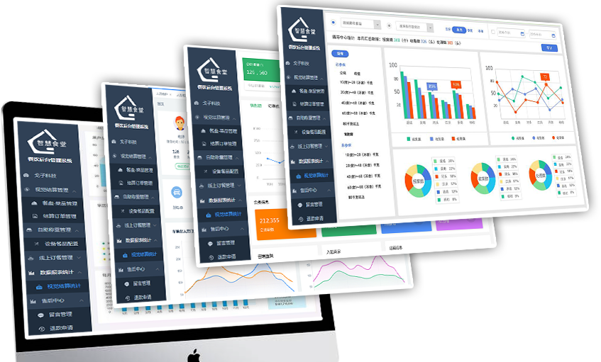 如何選擇在線(xiàn)訂餐系統(tǒng)