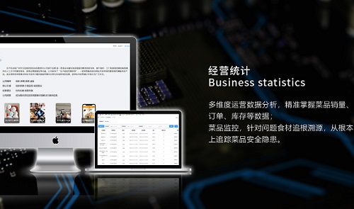 智慧食堂管理系統(tǒng)支持哪些支付方式？