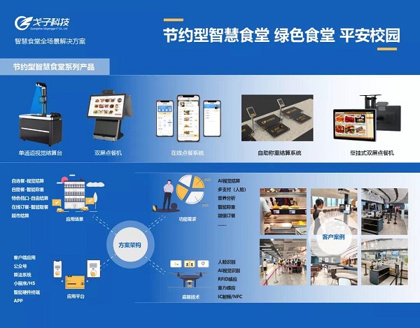 【中國教育后勤展覽會】戈子科技再臨魔都，新品亮相大放異彩