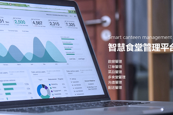為什么要使用校園智慧食堂管理系統 ? 為什么要使用校園智慧食堂管理系統 ?