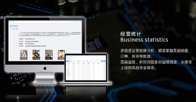 怎么搭建智慧食堂管理系統 食堂訂餐系統包括哪些功能？