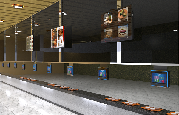 如果想做校園線上點餐系統，需投入多少資金？