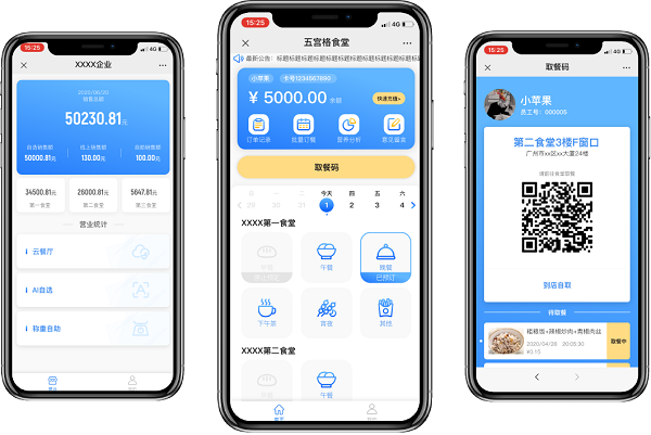 如果想做校園線上點餐系統，需投入多少資金？
