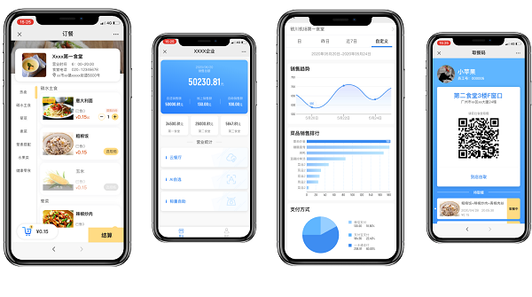 做一個線上訂餐小程序需要花多少錢? 做一個線上訂餐小程序需要花多少錢?