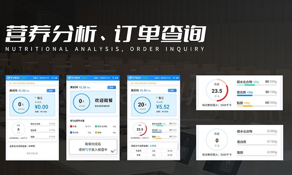 厲行節約拒絕浪費 戈子科技智慧食堂稱重計費解決方案助力! 厲行節約拒絕浪費 戈子科技智慧食堂稱重計費解決方案助力!