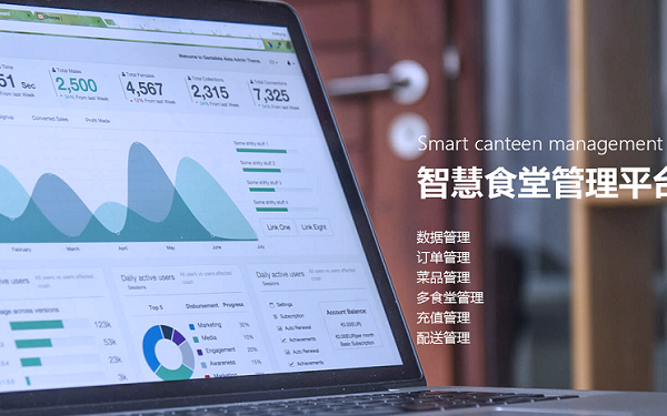 智慧訂餐系統有哪些訂餐配送模式？
