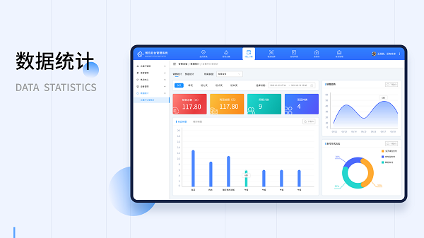 戈子點餐收銀系統如何幫助美食店經營？