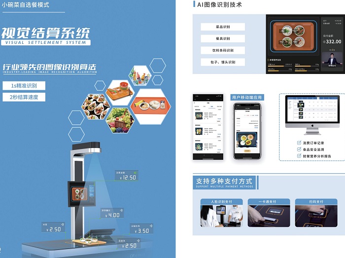 智慧食堂智能結算系統，自動結算自助結算！